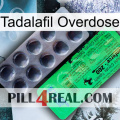 Tadalafil Overdose new04